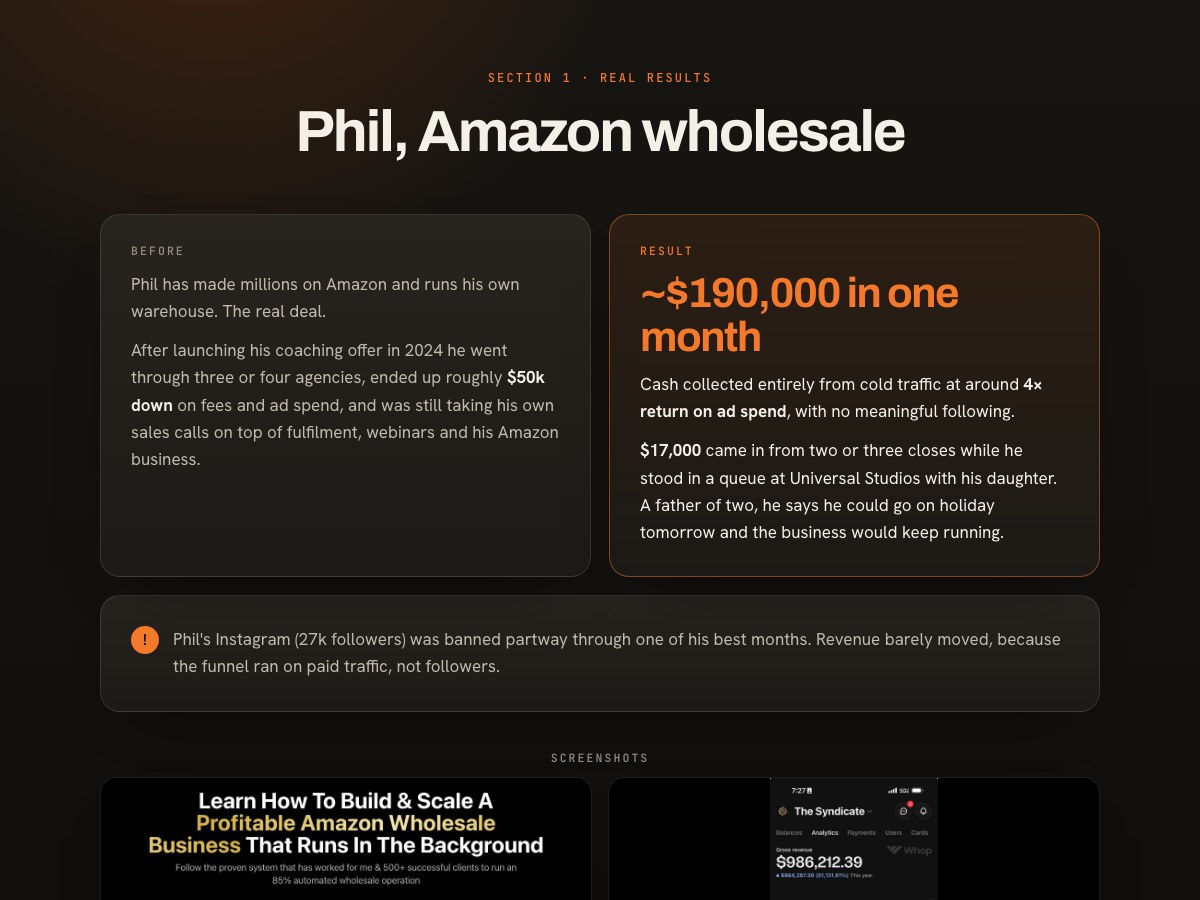 ~$190,000 in one month preview