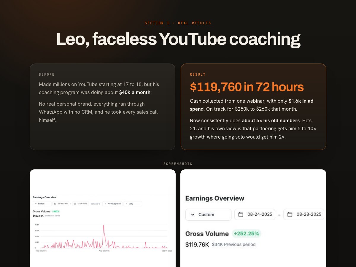 $119,760 in 72 hours preview